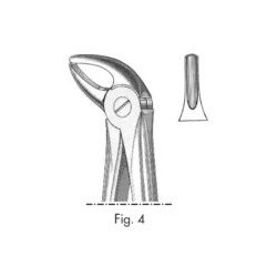 PINZA PER INCISIVI E CANINI INFERIORI AMBO I LATI - Fig 4