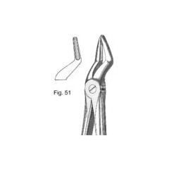 PINZA PER RADICI SUPERIORI AMBO I LATI - Fig 51